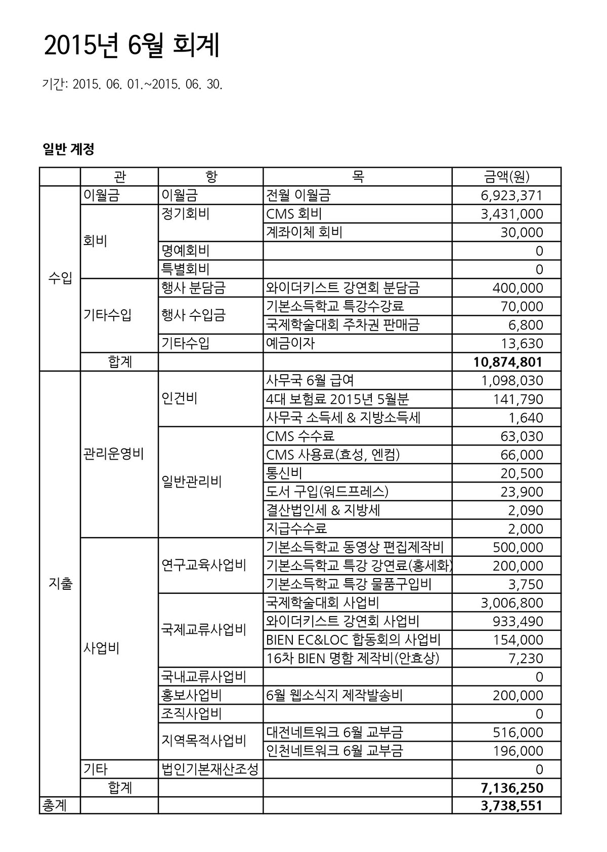 회계_201506.jpg